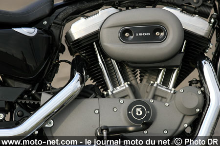 Test Harley XL1200N Nightster : Paris by Nightster