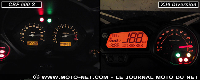 Face à face CBF 600 S / XJ6 Diversion : les basiques contre-attaquent