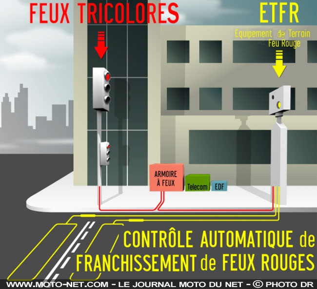 Régis de retour aux affaires !
