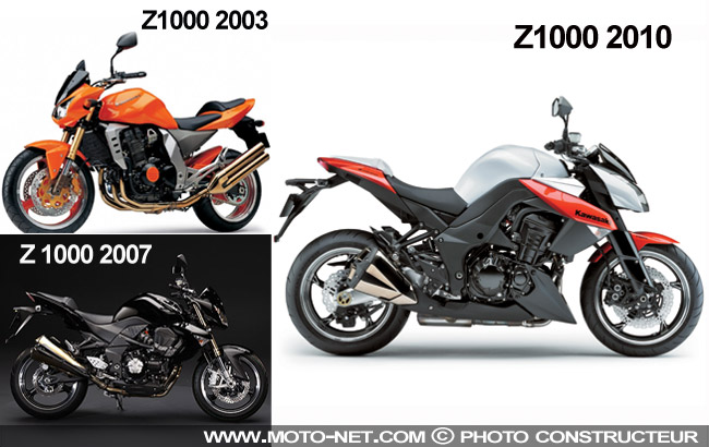 Kawasaki met le paquet sur la nouvelle Z1000 !
