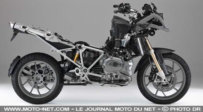 Nouvelle BMW R1200GS 2013
