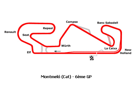 Le Grand Prix de Catalogne MotoGP 2005 : la présentation sur Moto-Net