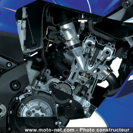 Les nouvelles Suzuki 2007 arrivent bientôt !