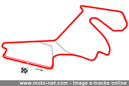 Le Grand Prix de Turquie MotoGP 2007 : la présentation sur Moto-Net