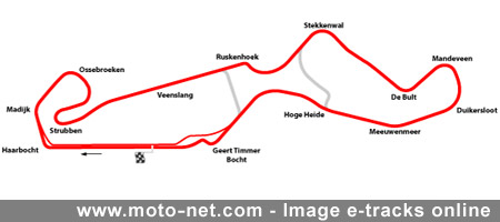 Épreuves Mondial Superbike Assen 2007 : la présentation sur Moto-Net