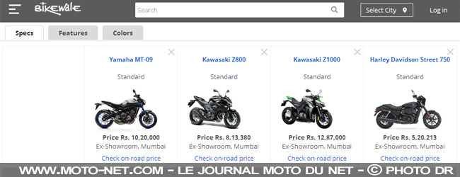  Pourquoi la Yamaha MT-09 est un bide complet... en Inde