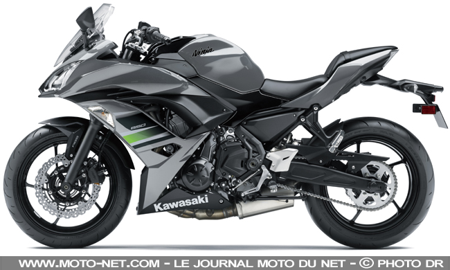 Kawasaki 2018 : nouveaux coloris sur les Z560 et Ninja 650