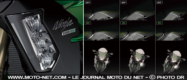  Essai Kawasaki Ninja H2 SX : moto routière sportive, en vert et contre tout...
