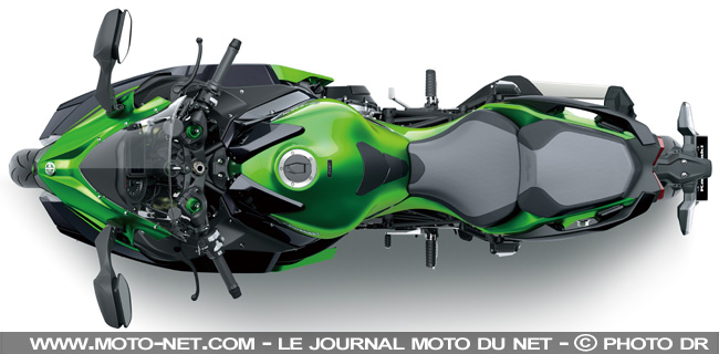  Essai Kawasaki Ninja H2 SX : moto routière sportive, en vert et contre tout...