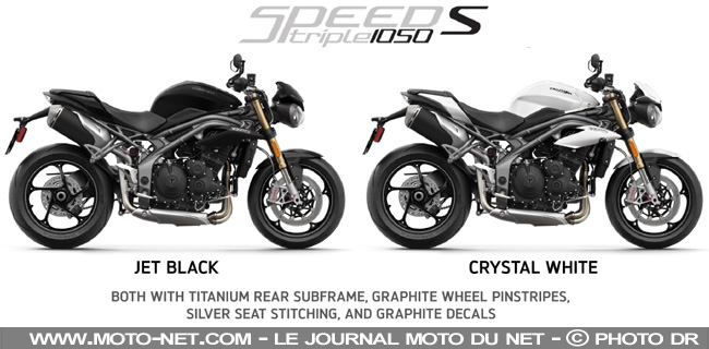 Essai Speed Triple RS : le roadster Triumph hausse le ton et le son en 2018