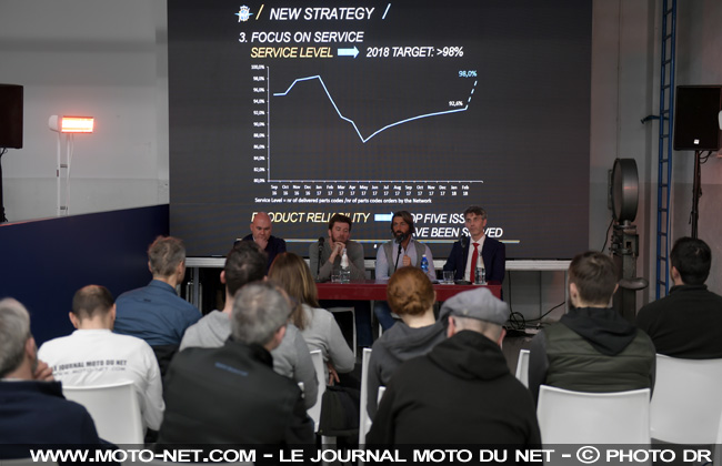 MV Agusta : les dirigeants livrent leurs plans de bataille MV Agusta : les dirigeants livrent leurs plans de bataille