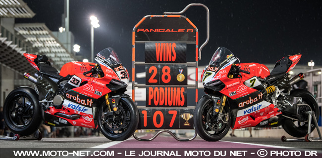 #QATARWorldSBK - Déclarations des pilotes World Superbike 2018 à Losail