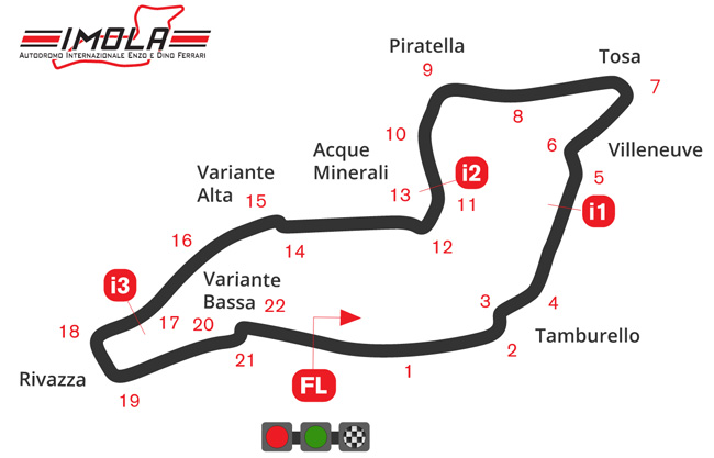 Les horaires du WorldSBK à Imola ce week-end