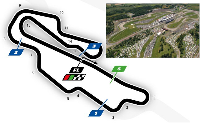 Circuit MotoGP du Mugello