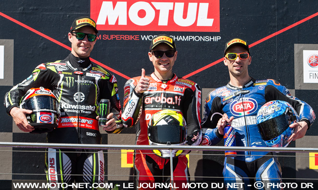 #AUSWorldSBK - Déclarations des pilotes World Superbike 2019 à Phillip Island