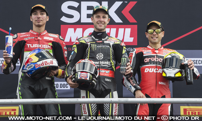 #GBRWorldSBK - Déclarations des pilotes World Superbike 2019 à Donington Park