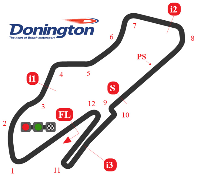 Les horaires du WorldSBK, WorldSSP et WorldSSP300 à Donington Park (GB) ce week-end