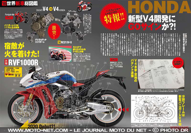  Honda embauche Bautista pour roder sa nouvelle Superbike V4 en 2020