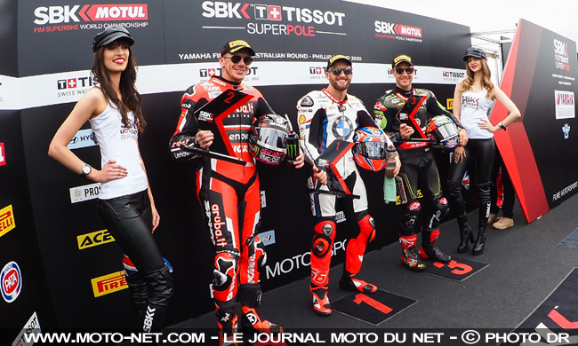 WSBK Australie : les cartes semblent très bien redistribuées pour 2020