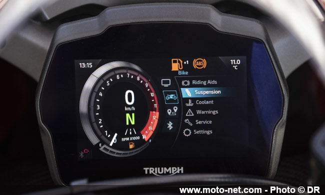  Essai Speed Triple RR : le maxiroasdter Triumph en Road Racer 