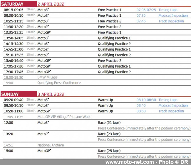 Nouveaux horaires du Grand Prix moto d’Argentine 2022 ce vendredi soir 