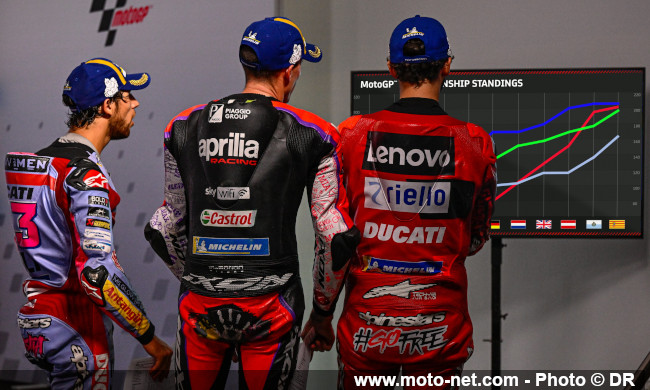 Les têtes couronnées du MotoGP sont tombées au GP d’Aragon 2022
