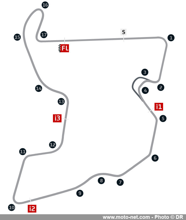 Circuit de Mandalika - MotoGP Indonésie