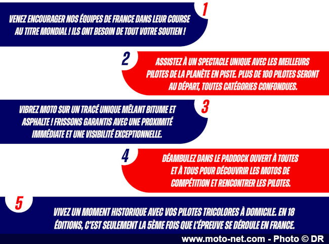 Le Supermoto des Nations 2024 au Circuit Carole dans deux semaines !