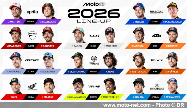 Le brésilien n°10 Diogo Moreira monte en MotoGP chez Honda LCR 