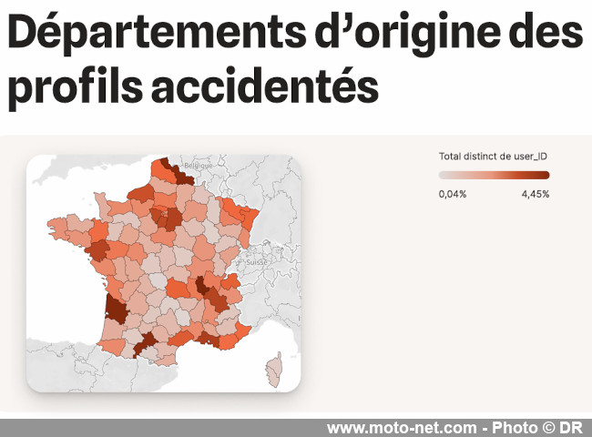 Où, quand, pourquoi et comment les motards ont des accidents