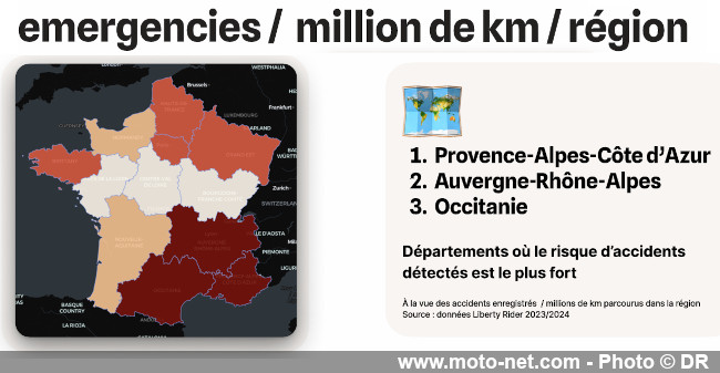 Où, quand, pourquoi et comment les motards ont des accidents