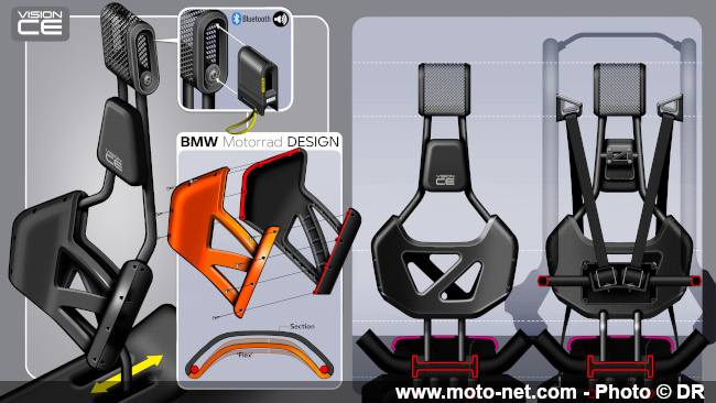 BMW Motorrad dévoile sa rétro-vision du scooter à conduire sans casque  BMW Motorrad dévoile sa rétro-vision du scooter à conduire sans casque