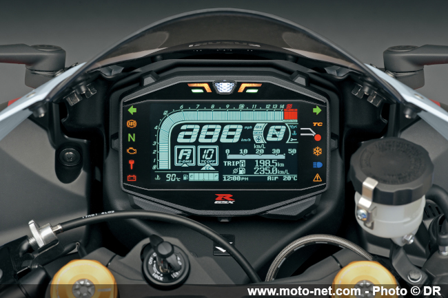 La Suzuki GSX-R1000R de nouveau autorisée à rouler en France !