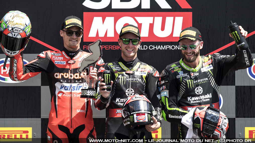 Déclarations des pilotes WSBK 2018 à Imola : seconde course