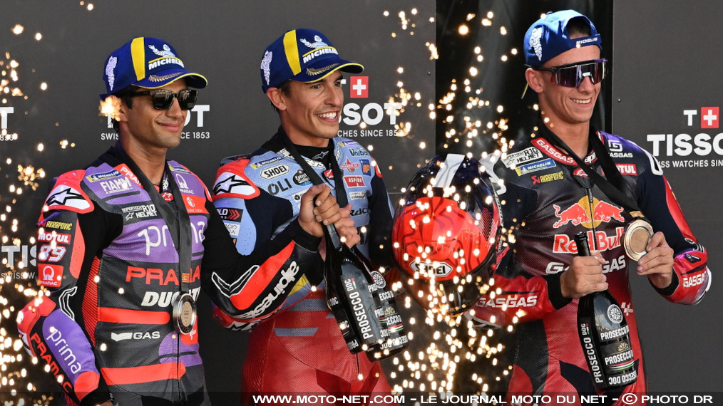 Résultats et classements du Grand Prix d'Aragon MotoGP 2024