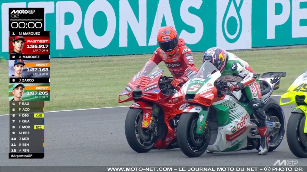 Johann Zarco en première ligne du Grand Prix moto d'Argentine 2025 !