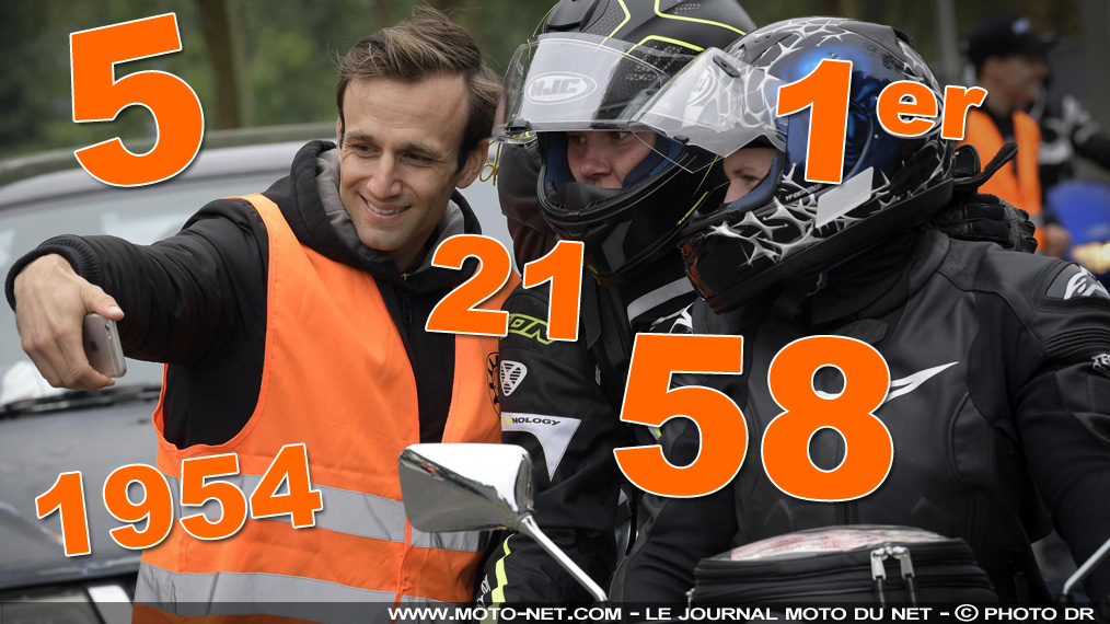 Le phénomène Zarco en chiffres